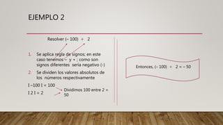EJEMPLO 2
Resolver (– 100) ÷ 2
1. Se aplica regla de signos; en este
caso tenemos – y + ; como son
signos diferentes sería negativo (-)
2. Se dividen los valores absolutos de
los números respectivamente
I –100 I = 100
I 2 I = 2
Dividimos 100 entre 2 =
50
Entonces, (– 100) ÷ 2 = – 50
 
