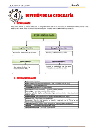 I.E.P MARÍA DE LOS ÁNGELES
-1-
Geografía
4 DIVISIÓN DE LA GEOGRAFÍA
1. INTRODUCCIÓN
Para poder realizar un estudio adecuado, la Geografía se ha visto en la necesidad de dividirse en distintas ramas que le
servirán para poder hacer un estudio más especializado, eso es lo que conoceremos a continuación
2. CIENCIAS AUXILIARES
Astronomía: Los astros.
Astronáutica: Los viajes extraterrestres (USA). Cosmonáutica (RUSIA).
Astrofísica: La Física en los Astros
Cosmografía: La descripción del Universo
Cosmogonía: Origen, evolución y formación de las galaxias
Cosmología: Historia y evolución del Universo
Mecánica celeste: Explica las leyes que rigen los movimientos y las atracciones
entre los astros.
Bioastronomía: Busca determinar la existencia de vida en otros astros.
Geodesia: Las mediciones mayores a 25 km.
Topografía: Ciencia que estudia la división imaginaria de la Tierra y las
dimensiones menores a 25 km.
Cartografía: Elabora mapas, cartas geográficas, planos y globos terráqueos.
Geología: La formación y naturaleza de la tierra.
Geología hidrológica: Las aguas subterráneas.
DIVISIÓN DE LA GEOGRAFÍA
Geografía Astronómica
Estudia las dimensiones de la Tierra. Estudia a la Tierra como un astro.
Geografía Matemática
Geografía Biológica
Que estudia el relieve y la
configuración del globo
Estudia la distribución de los seres
vivos sobre la superficie terrestre
Geografía Física
 