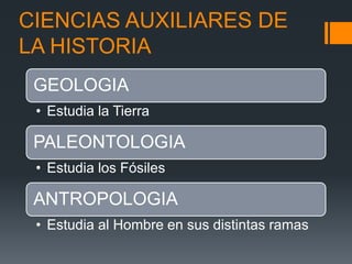 CIENCIAS AUXILIARES DE
LA HISTORIA
GEOLOGIA
• Estudia la Tierra
PALEONTOLOGIA
• Estudia los Fósiles
ANTROPOLOGIA
• Estudia al Hombre en sus distintas ramas
 