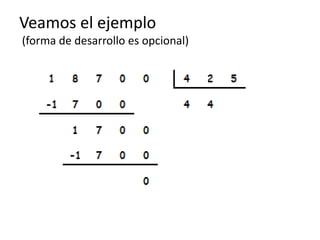 Veamos el ejemplo
(forma de desarrollo es opcional)