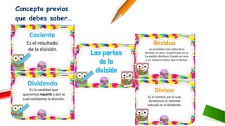 Concepto previos
que debes saber…
 