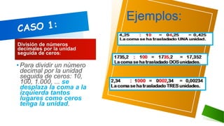 División de números
decimales por la unidad
seguida de ceros:
• Para dividir un número
decimal por la unidad
seguida de ceros: 10,
100, 1.000, ... se
desplaza la coma a la
izquierda tantos
lugares como ceros
tenga la unidad.
Ejemplos:
Ejemplos:
 