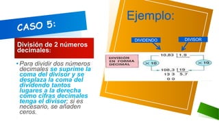División de 2 números
decimales:
• Para dividir dos números
decimales se suprime la
coma del divisor y se
desplaza la coma del
dividendo tantos
lugares a la derecha
como cifras decimales
tenga el divisor; si es
necesario, se añaden
ceros.
.
Ejemplos:
Ejemplo:
DIVIDENDO DIVISOR
 