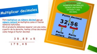 RECUERDA: LOS
NÚMEROS DECIMALES
TIENEN UNA PARTE
ENTERA Y UNA
DECIMAL
Para multiplicar un número decimal por un
número natural se multiplica como si fueran
números naturales.
En el producto debemos separar con una coma,
a partir de la derecha, tantas cifras decimales
como tenga el factor decimal.
 