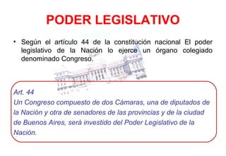 PODER LEGISLATIVO
• Según el artículo 44 de la constitución nacional El poder
  legislativo de la Nación lo ejerce un órgano colegiado
  denominado Congreso.



Art. 44
Un Congreso compuesto de dos Cámaras, una de diputados de
la Nación y otra de senadores de las provincias y de la ciudad
de Buenos Aires, será investido del Poder Legislativo de la
Nación.
 