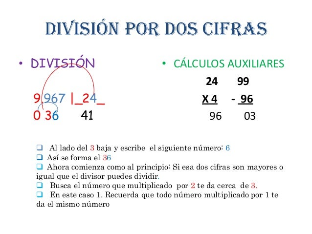 Como Dividir Por Dos Cifras Fácil Y Rápido