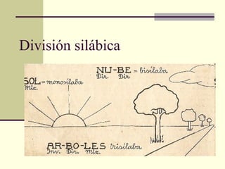 División silábica
 