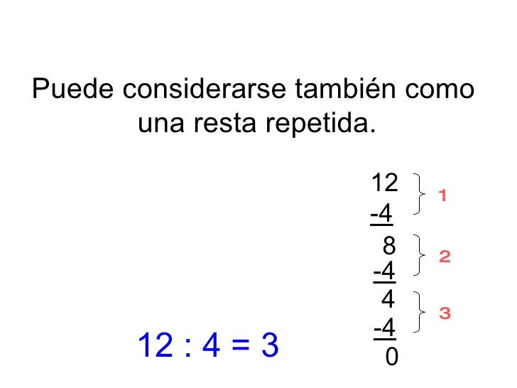Puede considerarse tambiÃ©n como  una resta repetida. 12 : 4 = 3 12 -4 8 -4 1 4 2 -4 0 3 