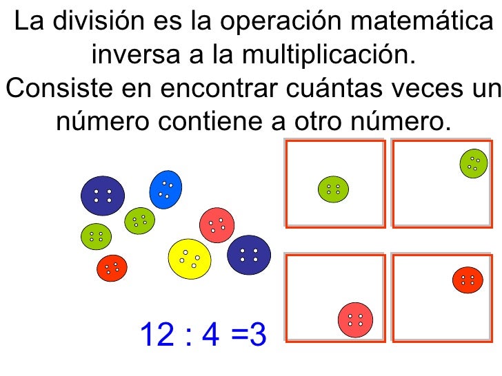 Division