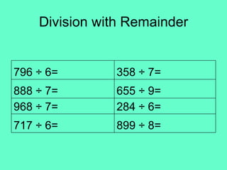Division | PPT