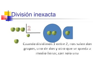 División inexacta
 