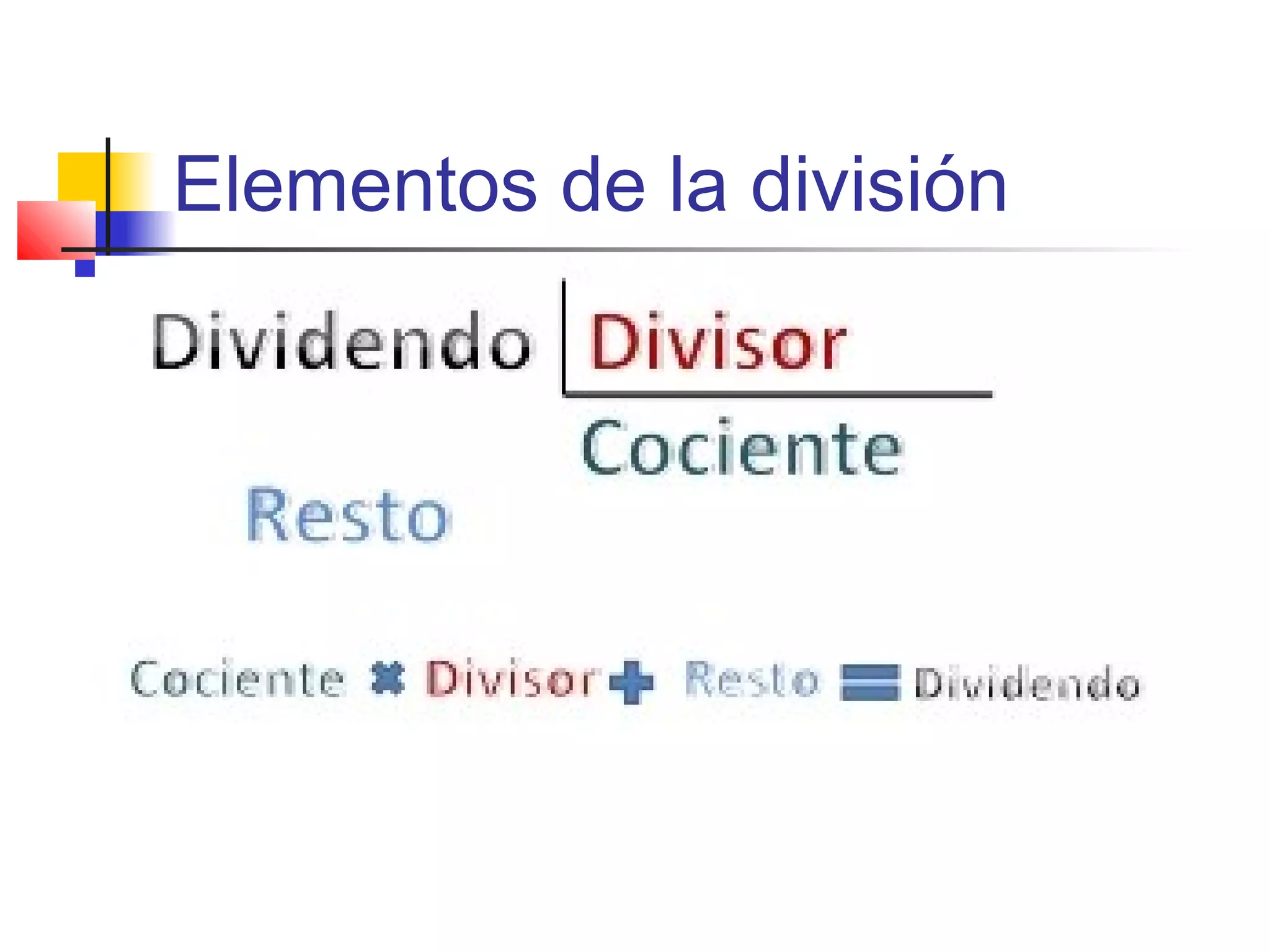 Elementos de la división