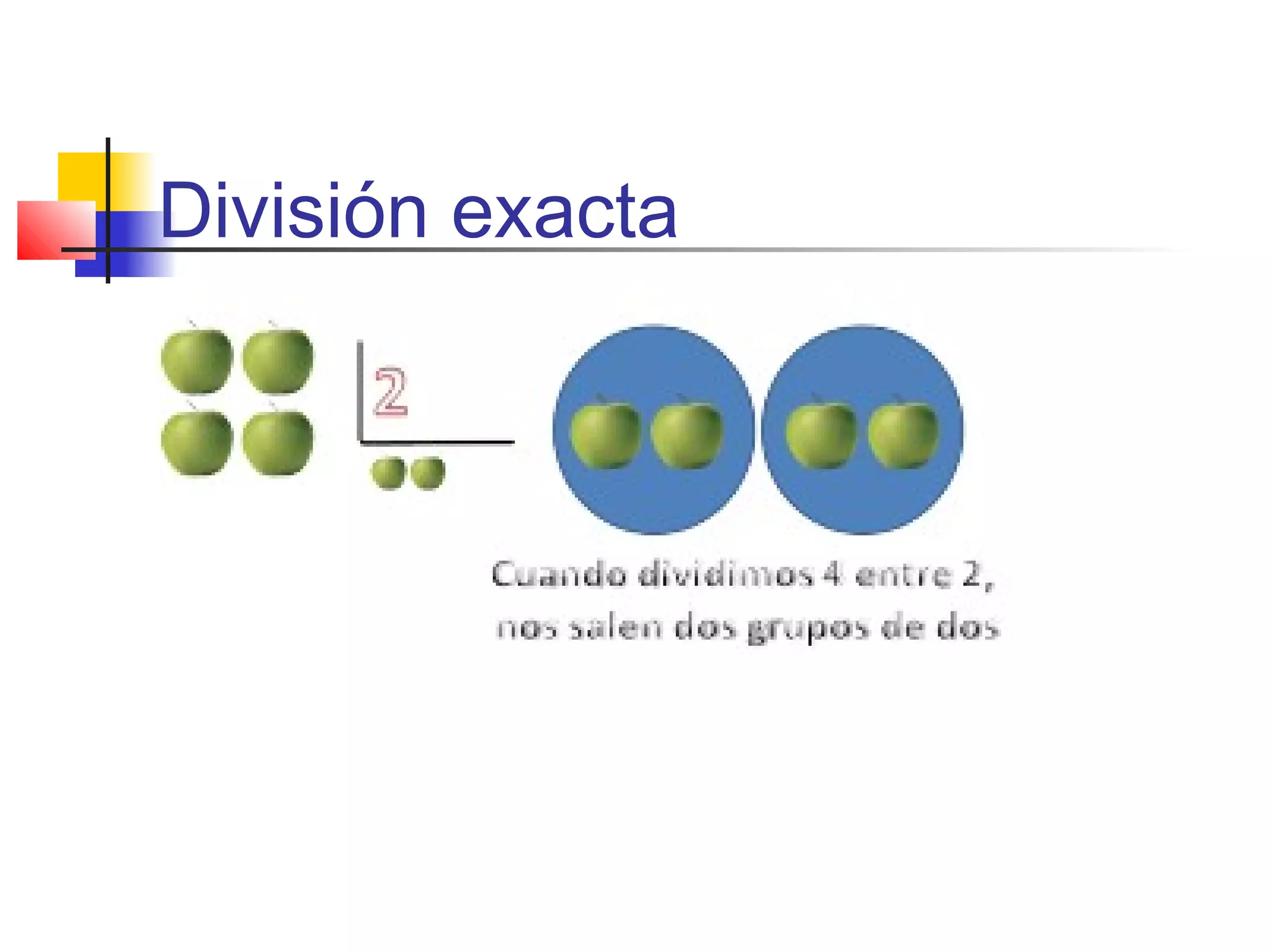 División exacta