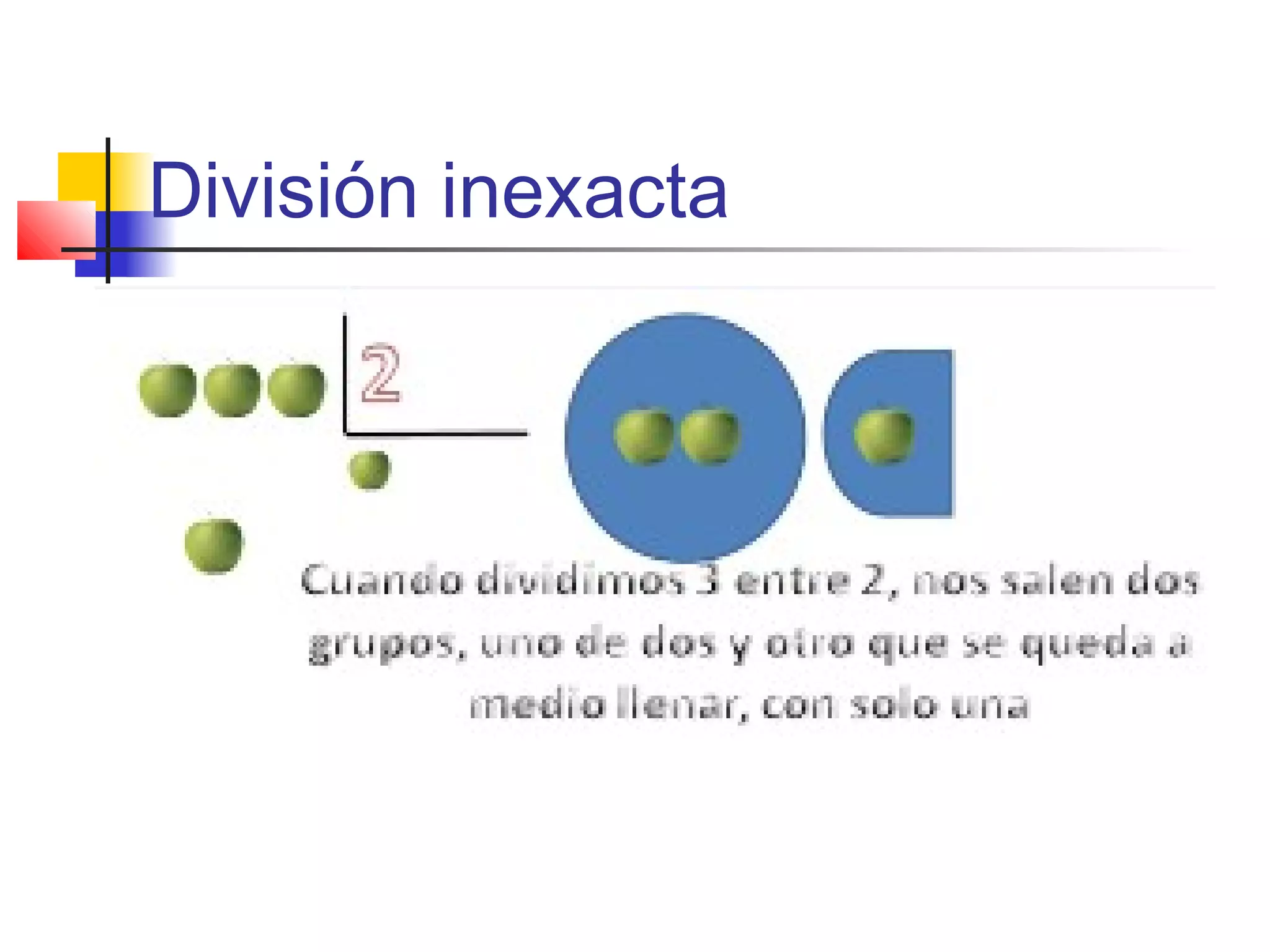 División inexacta
