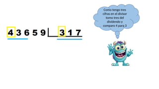 Como tengo tres
cifras en el divisor
tomo tres del
dividendo y
comparo 4 para 3
 