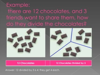 12 Chocolates

12 Chocolates Divided by 3

Answer: 12 divided by 3 is 4: they get 4 each.

 