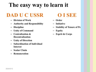 The easy way to learn it
DAD U C USSR
– Division of Work
– Authority and Responsibility
– Discipline
– Unity of Command
– Centralization &
Decentralization
– Unity of Direction
– Subordination of Individual
Interest
– Scalar Chain
– Remuneration
O I SEE
– Order
– Initiative
– Stability of Tenure of Personnel
– Equity
– Esprit de Corps
2020/5/12
 