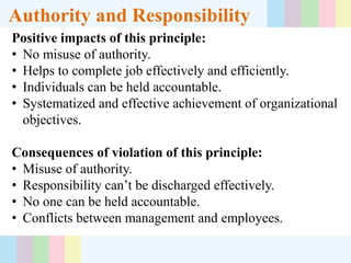 principle of authority and responsibility in management