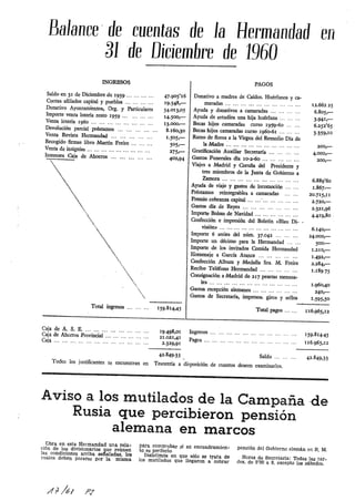 Division azul   blau division 1961