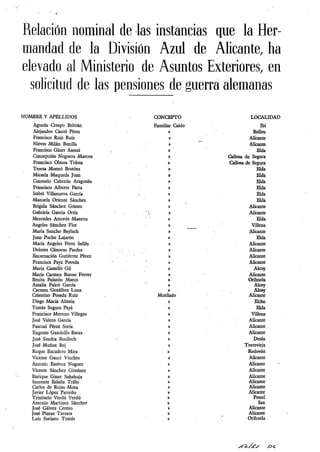 Division azul   blau division 1961