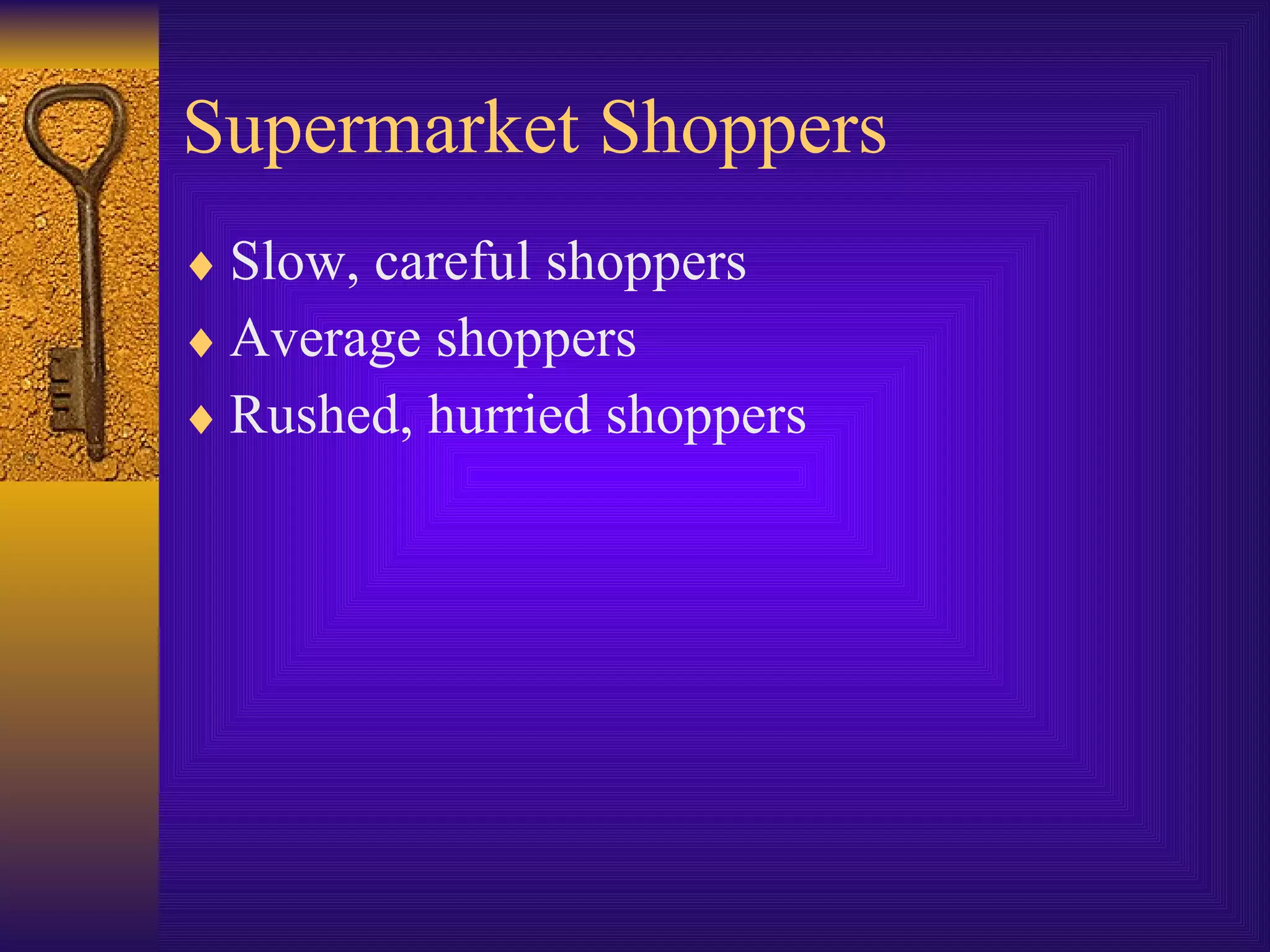 Supermarket Shoppers Slow, careful shoppers Average shoppers Rushed, hurried shoppers 