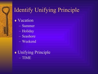 Identify Unifying Principle Vacation Summer Holiday Seashore  Weekend Unifying Principle TIME 
