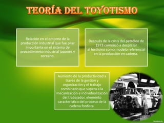 Relación en el entorno de la
producción industrial que fue pilar
importante en el sistema de
procedimiento industrial japonés y
coreano.
Después de la crisis del petróleo de
1973 comenzó a desplazar
al fordismo como modelo referencial
en la producción en cadena.
Aumento de la productividad a
través de la gestión y
organización y el trabajo
combinado que supera a la
mecanización e individualización
del trabajador, elemento
característico del proceso de la
cadena fordista.
 
