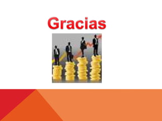 Division del trabajo