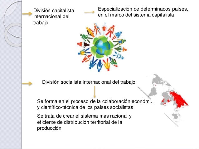 Presentación sobre Division del trabajo