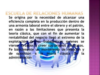 Se origina por la necesidad de alcanzar una
eficiencia completa en la producción dentro de
una armonía laboral entre el obrero y el patrón,
en razón a las limitaciones que presenta la
teoría clásica, que con el fin de aumentar la
rentabilidad del negocio llegó al extremo de la
explotación de los trabajadores quienes se
vieron forzados a creer sus propios sindicatos.
Fe básicamente un movimiento de reacción y
de oposición a la teoría clásica de la
administración
 