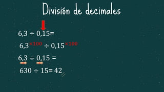 División de decimales
6,3×100
÷ 0,15×100
6,3 ÷ 0,15=
6,3 ÷ 0,15 =
2 2
630 ÷ 15= 42
 