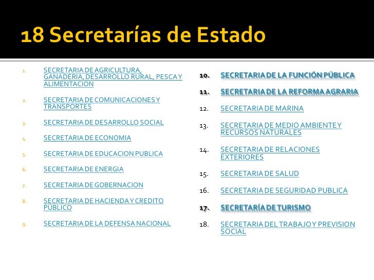 Divisiondepoderesdela union