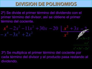 DIVISION DE POLINOMIOSDIVISION DE POLINOMIOS
2º) Se divide el primer término del dividendo con el
primer término del divisor, así se obtiene el primer
término del cociente.
3
2x−4
x 2
11x− x30+ 20− 2
x x3+ 2−
2
x
3º) Se multiplica el primer término del cociente por
cada término del divisor y el producto pasa restando al
dividendo.
2
x4
x
234
2
2
23
23
xxx
x
xx
−+
×
−+
234
23 xxx +−−
 