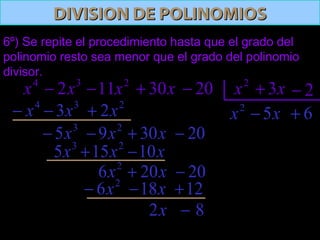 DIVISION DE POLINOMIOSDIVISION DE POLINOMIOS
6º) Se repite el procedimiento hasta que el grado del
polinomio resto sea menor que el grado del polinomio
divisor.
3
2x−4
x 2
11x− x30+ 20− 2
x x3+ 2−
2
x
234
23 xxx +−−
203095 23
−+−− xxx
x5−
xxx 10155 23
−+
20206 2
−+ xx
6+
12186 2
+−− xx
82 −x
 