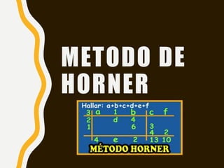 DIVISION DE POLINOMIOSHORNER Y CLASICO.pptx