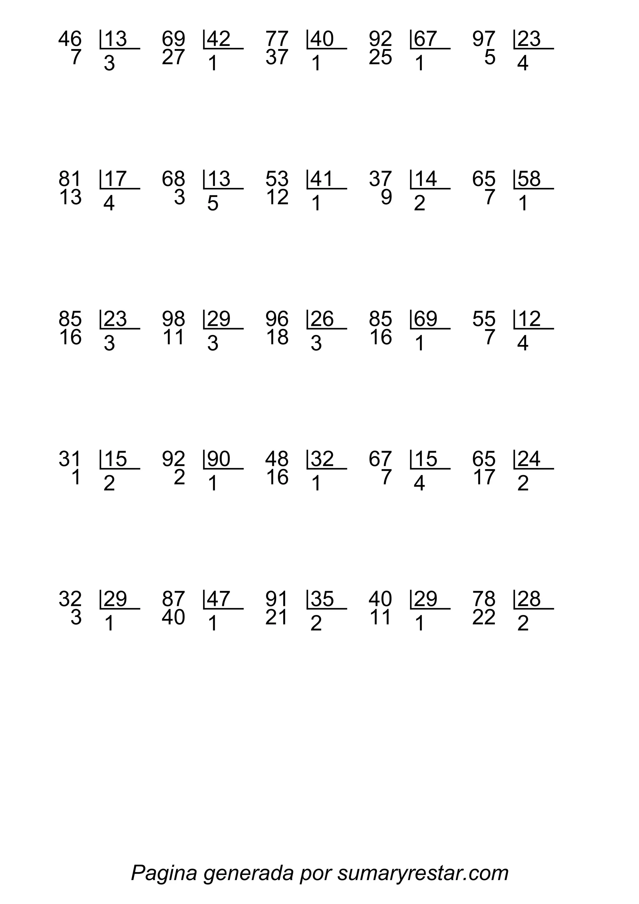 Divisiones 2 Cifras Pdf