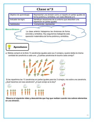 11
Objetivo de aprendizaje: Representar una división como un reparto en partes iguales de
forma pictórica y simbólica, con resto diferente a 0.
Indicador de logro Identifican situaciones de su entorno que describen una
repartición en partes iguales.
Habilidades: Comprender, representar
Recordemos…
La clase anterior trabajamos las divisiones de forma
concreta y simbólica. Hoy seguiremos trabajando esta
operación matemática de forma pictórica y simbólica.
a) Matías compró en la feria 13 zanahorias iguales para sus 3 conejos y quiere darles la misma
cantidad de zanahoria a cada uno. ¿Cuántas zanahorias le tocaría cada conejo?
Si las repartimos las 13 zanahorias en partes iguales para los 3 conejos, nos sobra una zanahoria.
¿Qué hacemos con esa zanahoria? ¿A qué conejo se la doy?
¿?
Observa el siguiente video y descubrirás que hay que realizar cuando nos sobran elementos
en una división.
Clase n°3
 