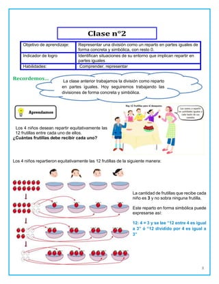 8
Objetivo de aprendizaje: Representar una división como un reparto en partes iguales de
forma concreta y simbólica, con resto 0.
Indicador de logro Identifican situaciones de su entorno que implican repartir en
partes iguales
Habilidades: Comprender, representar
Recordemos… La clase anterior trabajamos la división como reparto
en partes iguales. Hoy seguiremos trabajando las
divisiones de forma concreta y simbólica.
Los 4 niños desean repartir equitativamente las
12 frutillas entre cada uno de ellos.
¿Cuántas frutillas debe recibir cada uno?
Los 4 niños repartieron equitativamente las 12 frutillas de la siguiente manera:
La cantidad de frutillas que recibe cada
niño es 3 y no sobra ninguna frutilla.
Este reparto en forma simbólica puede
expresarse así:
12: 4 = 3 y se lee “12 entre 4 es igual
a 3” ó “12 dividido por 4 es igual a
3”
Clase n°2
 