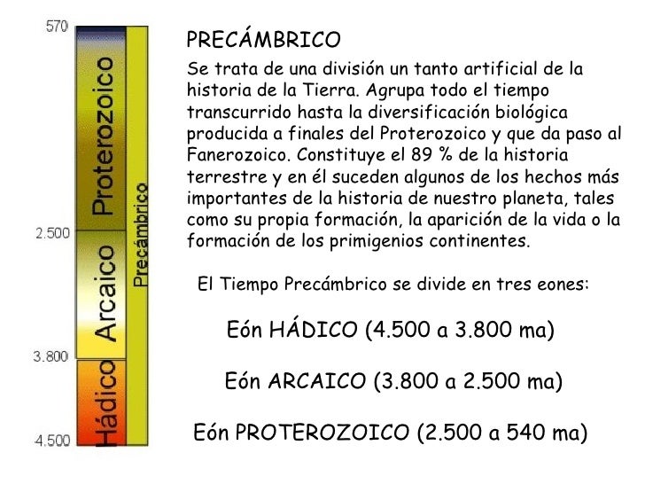 Divisiones de la historia de la Tierra