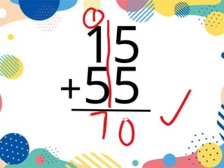 Fundamentals of Simple Addition, Subtraction, and Introduction to ...