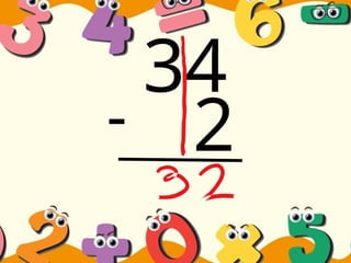 Fundamental Arithmetic Skills: Addition, Subtraction, and Introduction ...