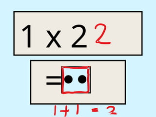 Fundamental Arithmetic Skills: Addition, Subtraction, and Introduction ...