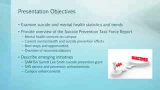 Presentation Objectives
• Examine suicide and mental health statistics and trends
• Provide overview of the Suicide Prevention Task Force Report
– Mental health services on campus
– Current mental health and suicide prevention efforts
– Next steps and opportunities
– Overview of recommendations
• Describe emerging initiatives
– SAMHSA Garrett Lee Smith suicide prevention grant
– SHS service and prevention enhancements
– Campus enhancements
 