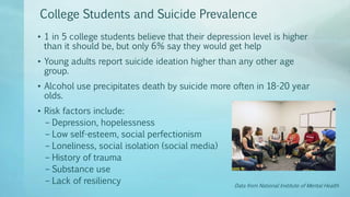College Students and Suicide Prevalence
• 1 in 5 college students believe that their depression level is higher
than it should be, but only 6% say they would get help
• Young adults report suicide ideation higher than any other age
group.
• Alcohol use precipitates death by suicide more often in 18-20 year
olds.
• Risk factors include:
– Depression, hopelessness
– Low self-esteem, social perfectionism
– Loneliness, social isolation (social media)
– History of trauma
– Substance use
– Lack of resiliency Data from National Institute of Mental Health
 