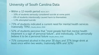 University of South Carolina Data
• Within a 12-month period (NCHA 2017):
– 10% of students seriously considered suicide at some point
– 6% of students intentionally caused harm to themselves
– 1.3% attempted suicide
• 73% of students indicated a current need for mental health services
(nationally 70%), (Healthy Minds, 2016)
• 52% of students perceive that “most people feel that mental health
treatment is a sign of personal failure”, and individually, 12% personally
believe it to be a personal failure (Healthy Minds, 2016)
• 71% consumed alcohol in the prior 30 days and 37% binge-drink at
least once within two weeks, (nationally 68% and 32%)
 