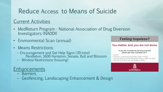 Reduce Access to Means of Suicide
Current Activities
• MedReturn Program - National Association of Drug Diversion
Investigators (NADDI)
• Environmental Scan (annual)
• Means Restrictions
– Encouragement and Get Help Signs (39 total)
Pendleton, 1600 Hampton, Senate, Bull and Blossom
– Window Restrictions (housing)
Enhancements
– Barriers
– Geofencing, Landscaping Enhancement & Design
 