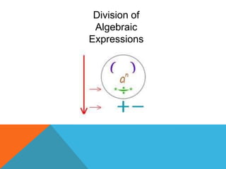 Division of
Algebraic
Expressions
 