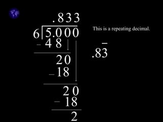 56 .0
.8
4 8
2
0
0
3
18
2
0
0
3
18
2
This is a repeating decimal.
.83
 