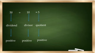 50 ÷ 10
dividend
= 5
divisor quotient
positive positive positive
 