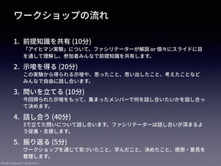 Mariko Hayashi ( @hysmrk )
ワークショップの流れ
1. 前提知識を共有 (10分) 
「アイヒマン実験」について、ファシリテーターが解説 or 個々にスライドに⽬
を通して理解し、参加者みんなで前提知識を共有します。
2. ⽰唆を得る (20分) 
この実験から得られる⽰唆や、思ったこと、思い出したこと、考えたことなど 
みんなで⾃由に話し合います。
3. 問いを⽴てる (10分) 
今回得られた⽰唆をもって、集まったメンバーで何を話し合いたいかを話し合っ
て決めます。
4. 話し合う (40分) 
3で⽴てた問いについて話し合います。ファシリテーターは話し合いが深まるよ
う促進・⽀援します。
5. 振り返る (5分) 
ワークショップを通じて気づいたこと、学んだこと、決めたこと、感想・意⾒を
整理します。
 